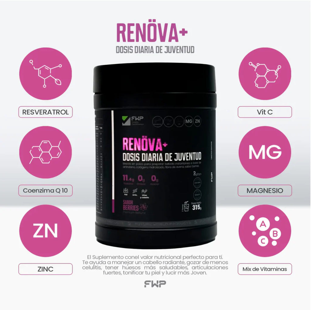 RENOVA PLUS