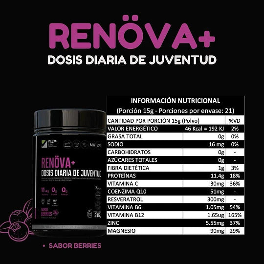 RENOVA PLUS